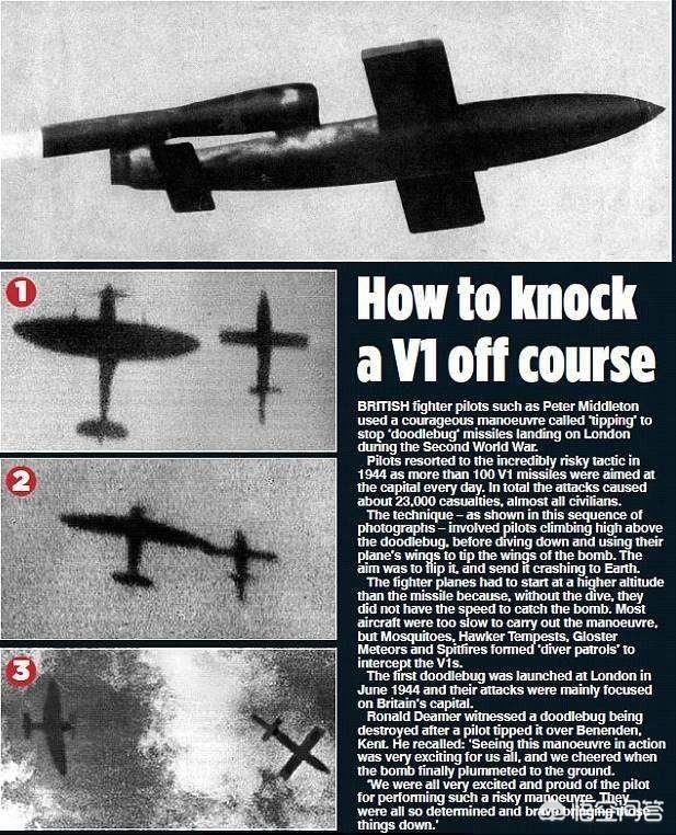 最早的导弹没有卫星,靠什么定位?