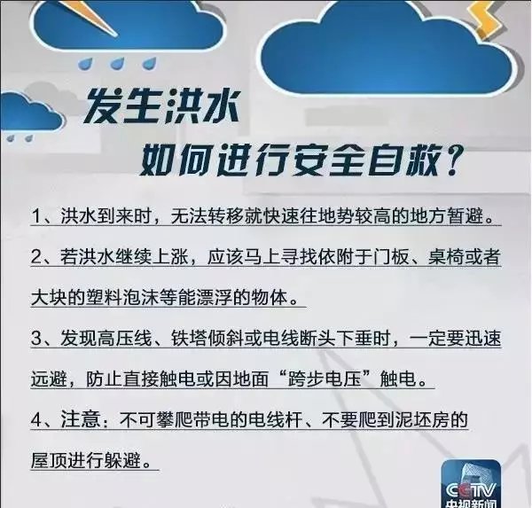 雷暴雨+8级大风！“龙舟水”明天强势来袭！你做好准备了吗？