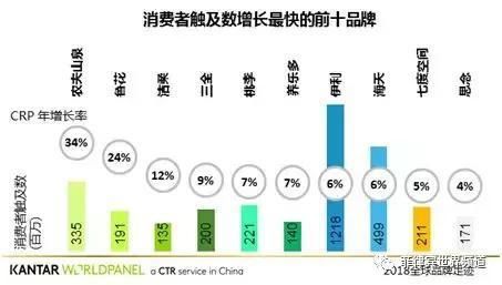 月亮还是外国的圆?菲律宾媒体称中国人如今更偏爱本土品牌!