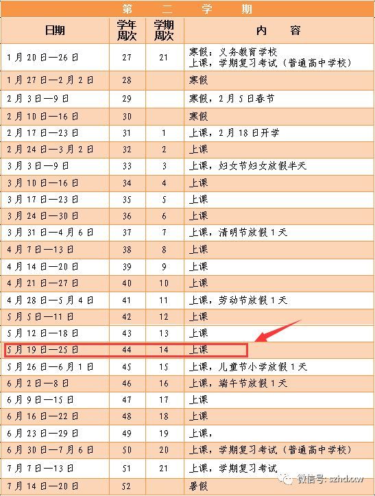 2019深圳市中小学放假时间表,寒假暑假放假时小学英语情景剧图片