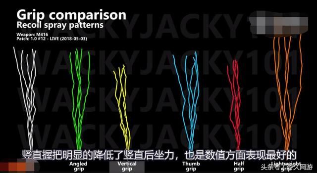 绝地求生：枪法不准就上垂直握把 新版本用SKS的价值远超98