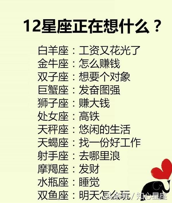 12星座最想要的东西是什么？射手座想要一扇任意门，你呢？