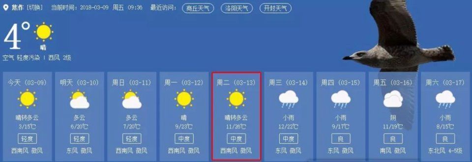 直冲27℃!一秒入夏!下周，河南这个地方将提前穿上短袖…