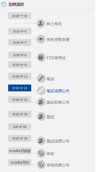 2018年河南省农村特岗教师招聘考试笔试今日