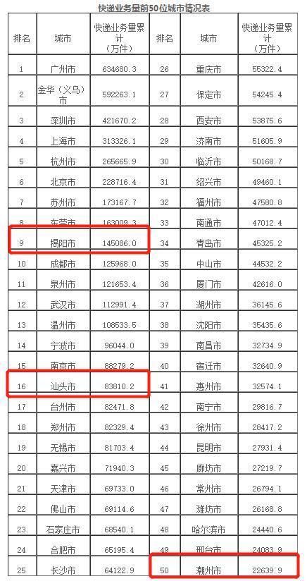 时效是什么意思