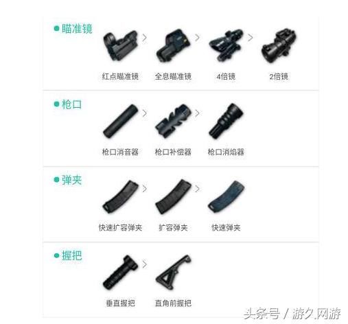 一把枪引起的血案 网吧俩男子因《绝地求生》