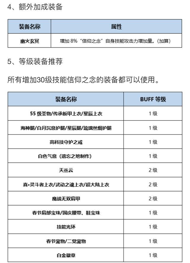 第二:极武皇BUFF换装