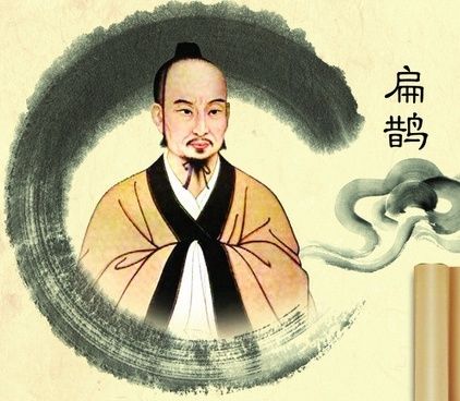 神医扁鹊治病 潜规则 ,不给六种人治病,后人加了