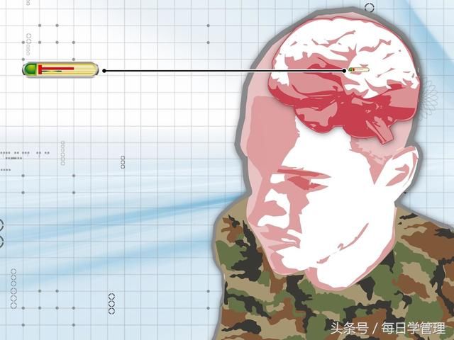 美专家:一个人的社会经济地位与大脑构造有关