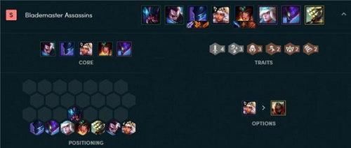 云顶之弈阵容推荐剑刺