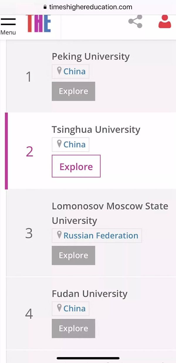 汕头大学上榜2018年度新兴经济体大学排名列