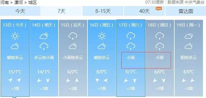 18℃狂跌至-2℃!节后河南这么多地方雨雨雨