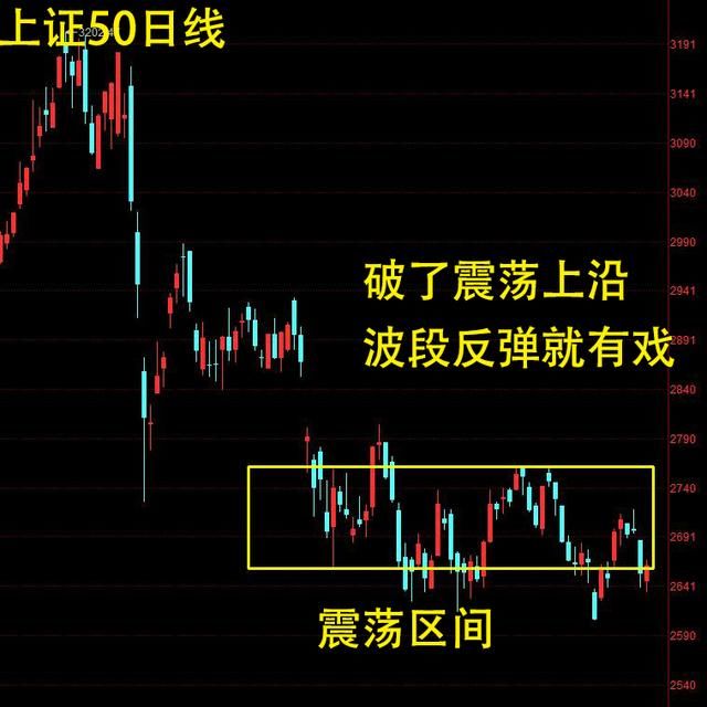 富联宁德登台把血抽完了？A股独角兽时代正在靠近