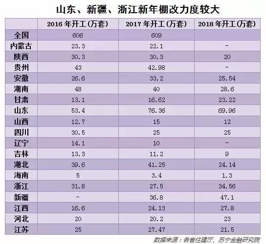 月入2W的我，为什么回县城依旧买不起房？