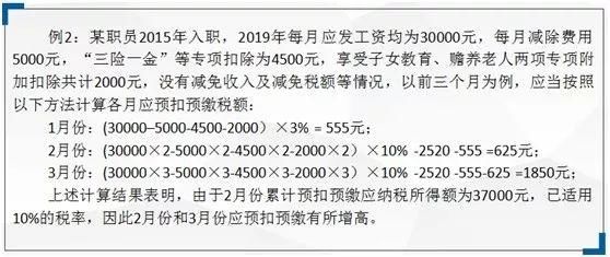 读懂新个税,一年省出iPhone X