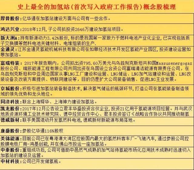 首批科创股来袭,散户如何操作?两大思路