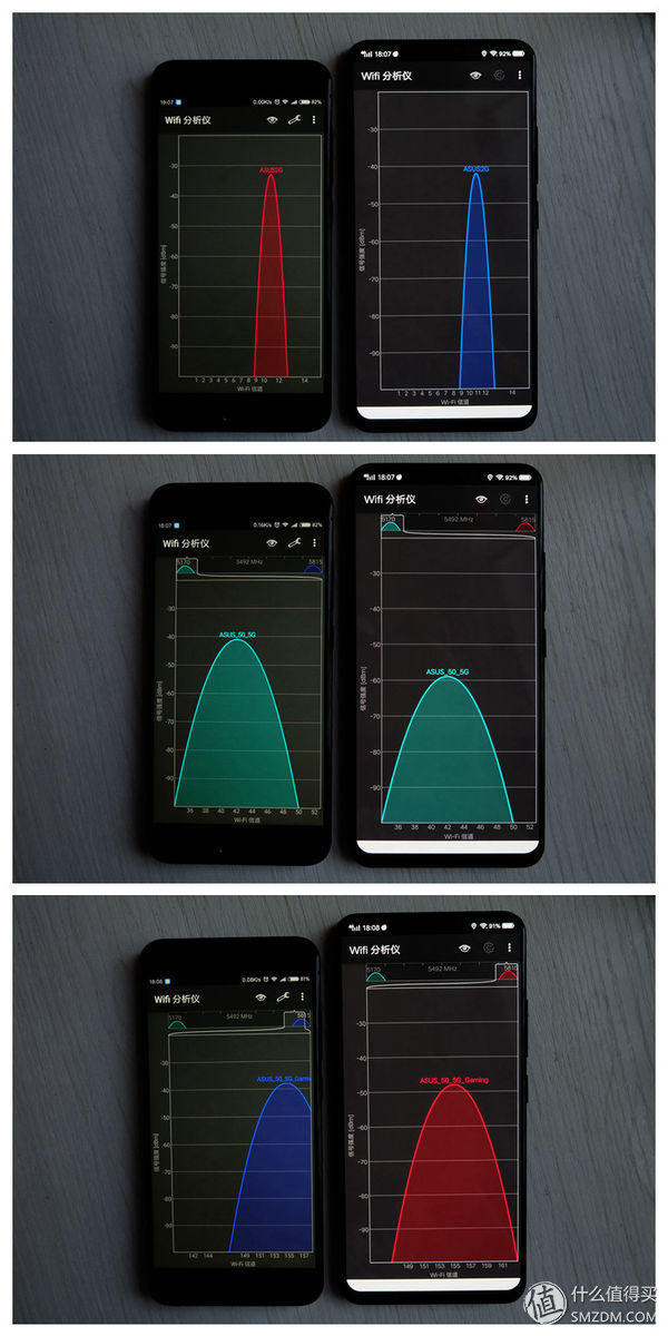 精华 屏下指纹、红外人脸识别将成国产趋势,vi