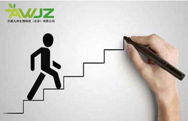 艾威九州商学院培训课程--行业八大心态