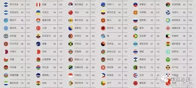 世界史排名_世界史思维导图(3)