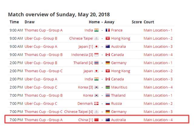 2018汤姆斯杯\/尤伯杯比赛明日打响,首日中国男