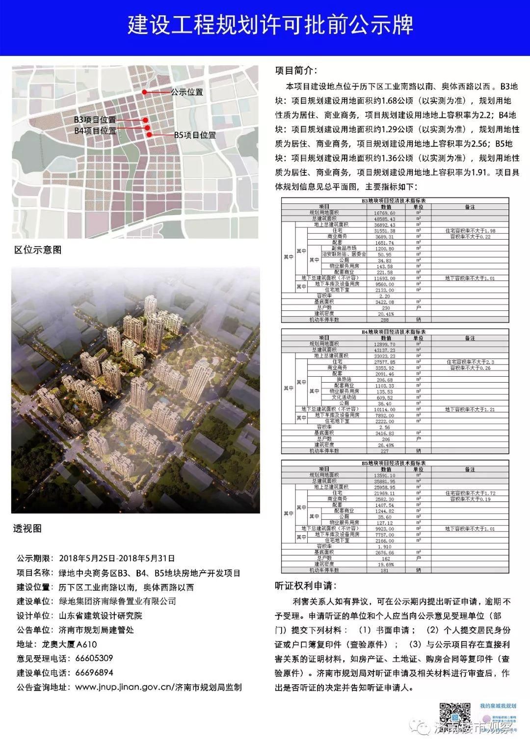 临时用电、学校不到位怎么解决?济南发布新规。华润CBD住宅、鸿悦