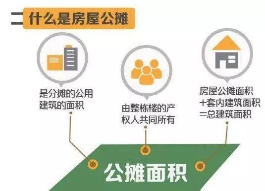 买房选一梯两户还是两梯四户?听内行人说完，后悔没早点知道