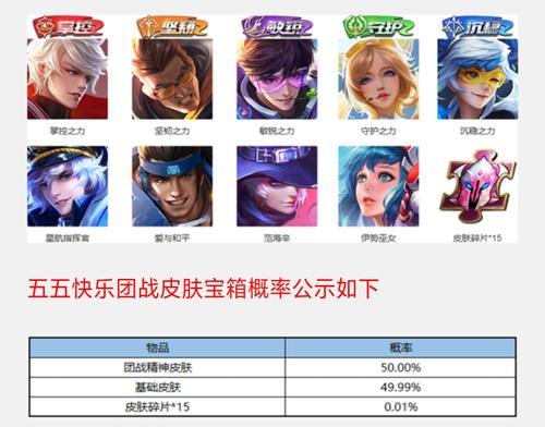 五开黑节九款皮肤免费得其一,限定皮肤梅西返