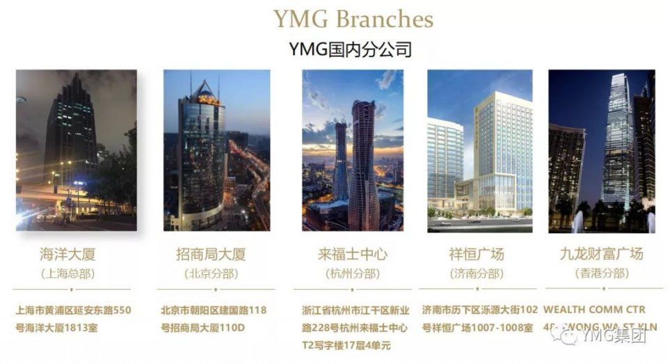 【YMG资讯-希腊】最强限购政策出炉?看完终于知道资产该如何配置