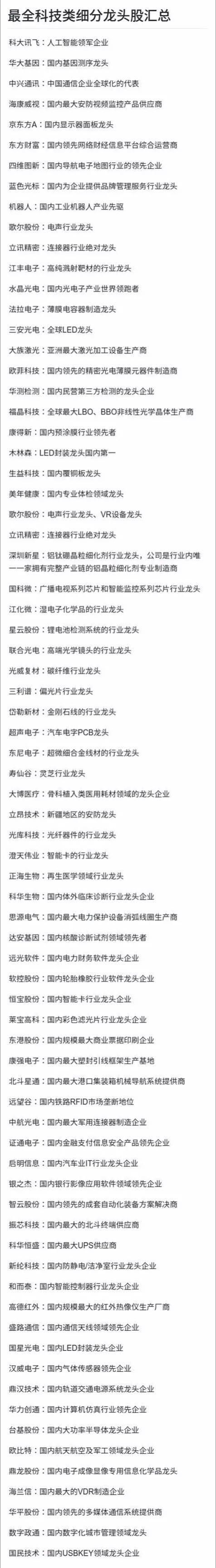 传证监会将“开小灶”，这四个行业的要发财了！