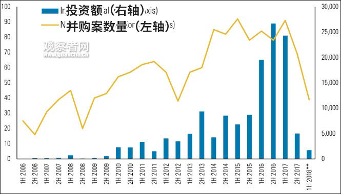 增长gdp靠什么影响_指标与市场系列五 GDP 鸡的屁 你真的了解GDP吗(3)