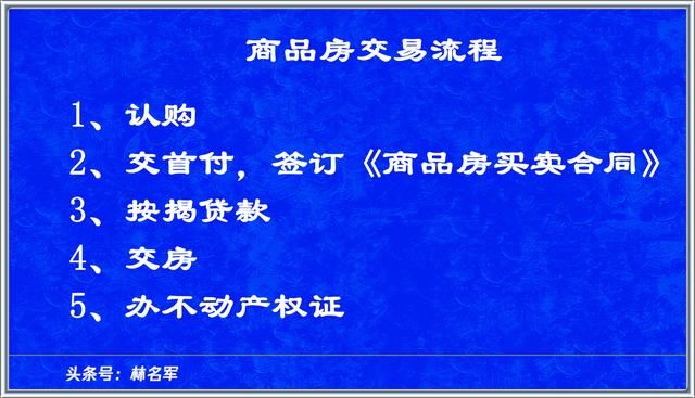 买房，您必须注意的地方(十)心中有数，才能成竹在胸