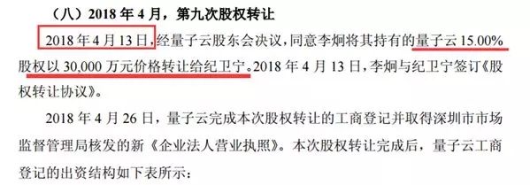 38亿收购微信公号?一个月股权两次交易 估值竟差18亿!交易所追问1