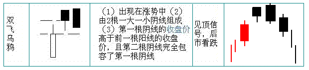 中国股市进入“寒冬时代”，庄家能够保护股民？