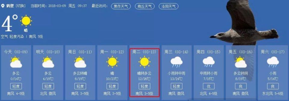 直冲27℃!一秒入夏!下周，河南这个地方将提前穿上短袖…