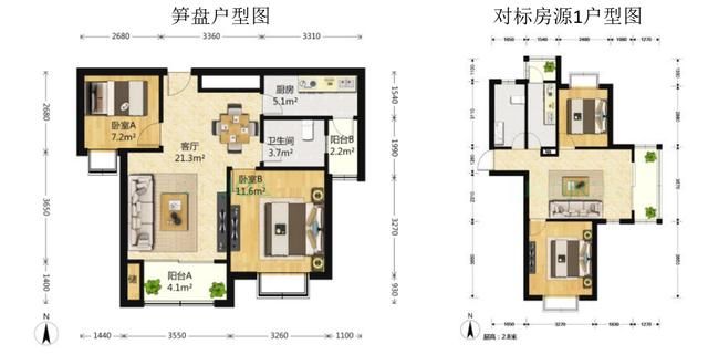 近期上海房价降价出售占比达5.2%，其中这几套降幅接近50万