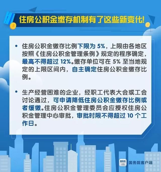 公积金政策近期将有这些新变化，潍坊购房怎么提取公积金？