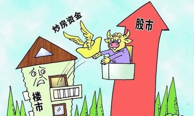 今年房价还会涨吗?