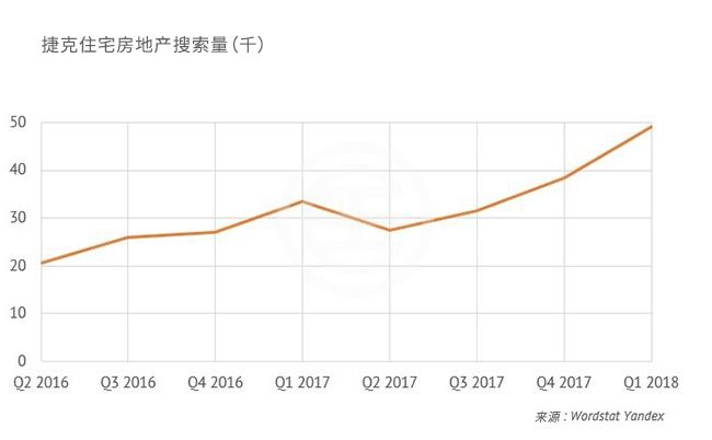 最受俄罗斯人欢迎的十大买房目的地 英国榜上无名