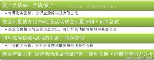 从零开始：简单几步教你看懂财务报表