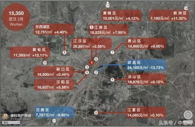 18座热门城市房价地图:上海大涨北京大跌