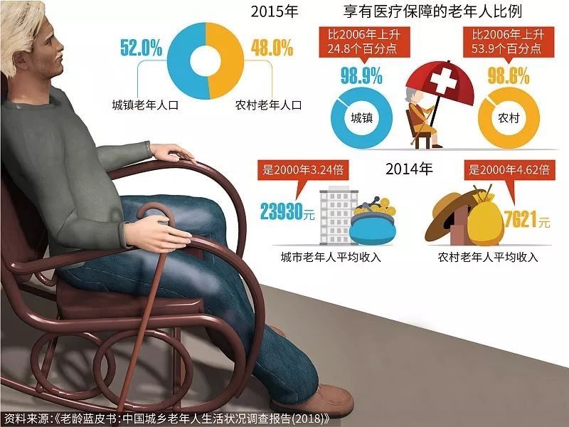 如果生育权回归家庭自主，你会生几个?