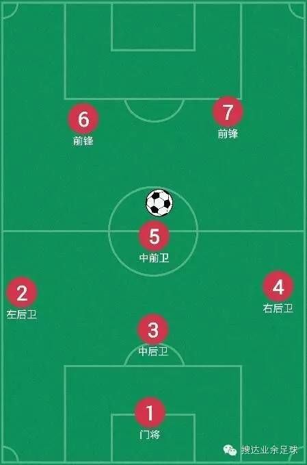 足球战术包括阵型吗,足球战术包括哪些内容