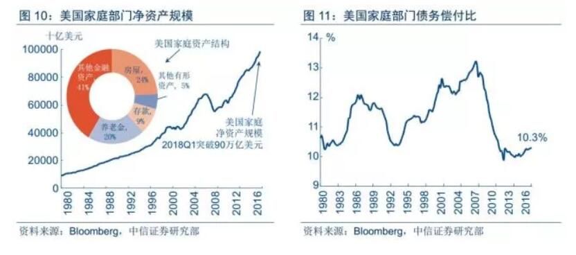 QE向下 通胀向上--全球流动性拐点正在逼近