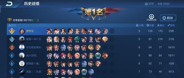 王者模拟战上王者后