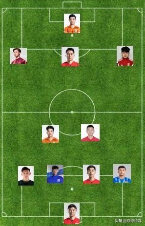 中国伊朗亚洲杯u23预测