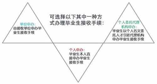 仅一个月!广东6市针对楼市发文7次,深圳惠州东莞在列!