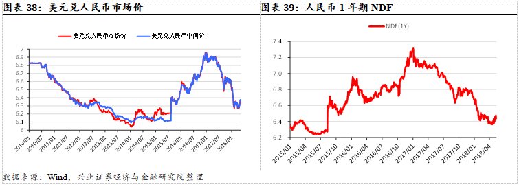 聚焦超跌白马与大创新龙头