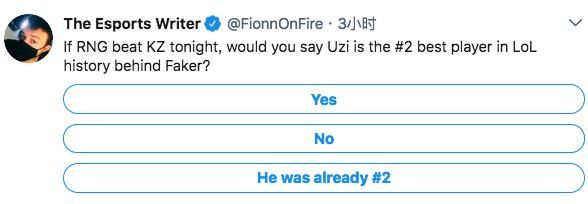 外媒ESPN决赛前投票：Uzi是否已经是继Faker之后的LOL第二人？