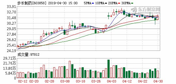 花650万美元送女上斯坦福? 赵雨思母亲首度回