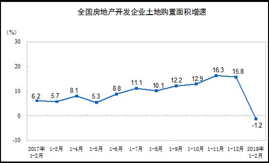 2018年农村自建房别墅设计图，小宅基地适用